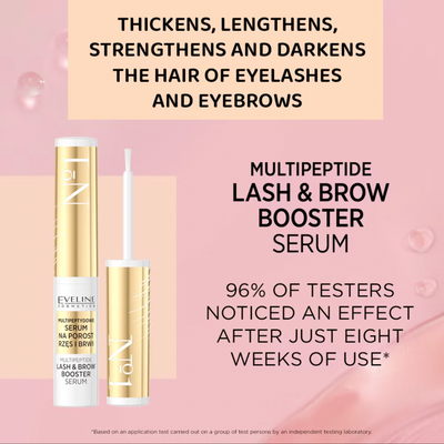 Multipeptide Lash & Brow Booster Serum (4 ml)