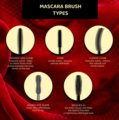 Variete Lashes Show Mascara