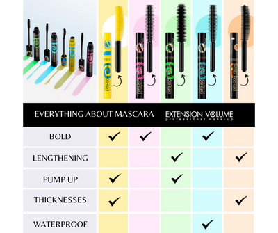 Extension Volume 4D False &  Definition Waterproof Mascara