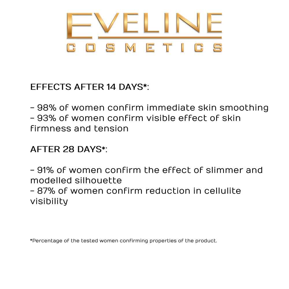 Eveline $11 Anti-Cellulite Cream Is a Secret Hit on