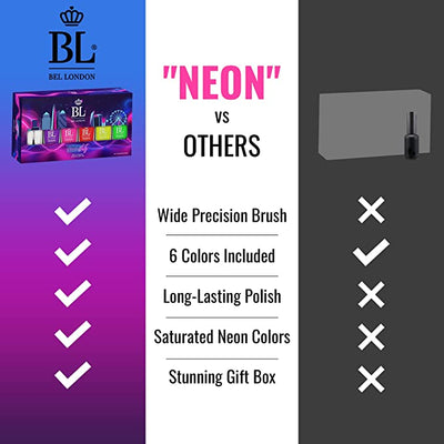 BEL London Neon City Nail Set - 6 Pack Nail Lacquers Gift Box